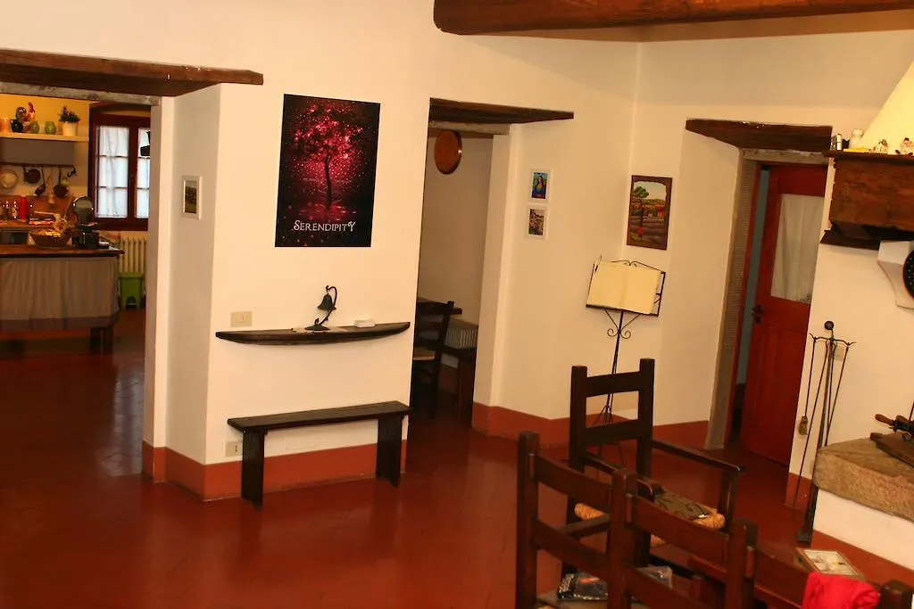 Serendipity House B&B Penna Italia