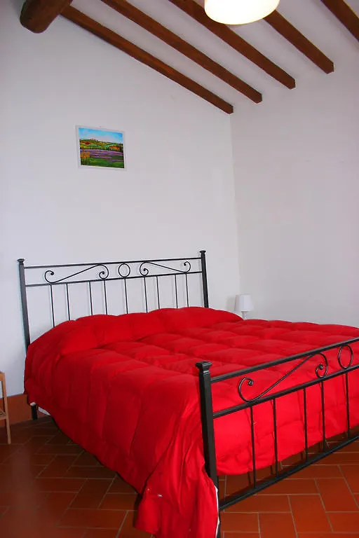 *** Bed & Breakfast Serendipity House B&B Penna Italia