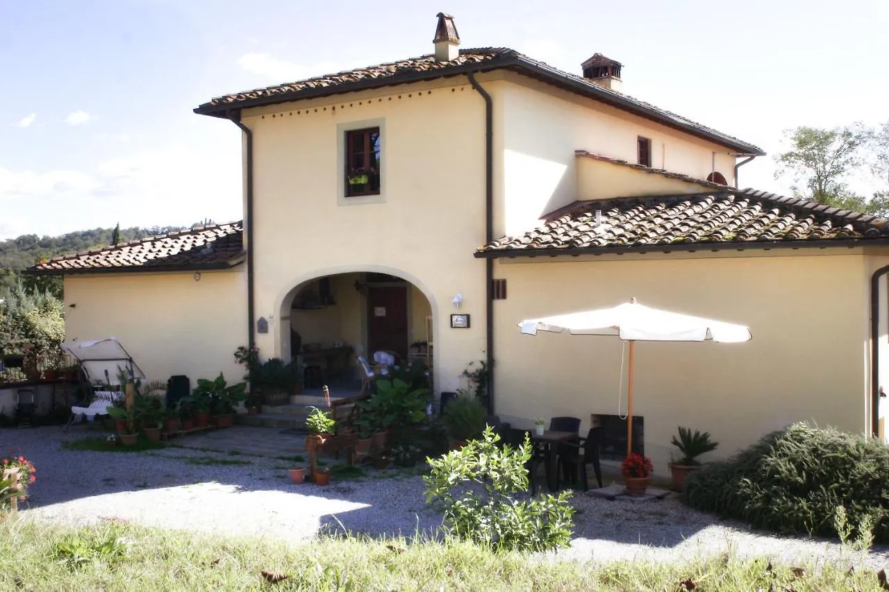 Serendipity House B&B Penna