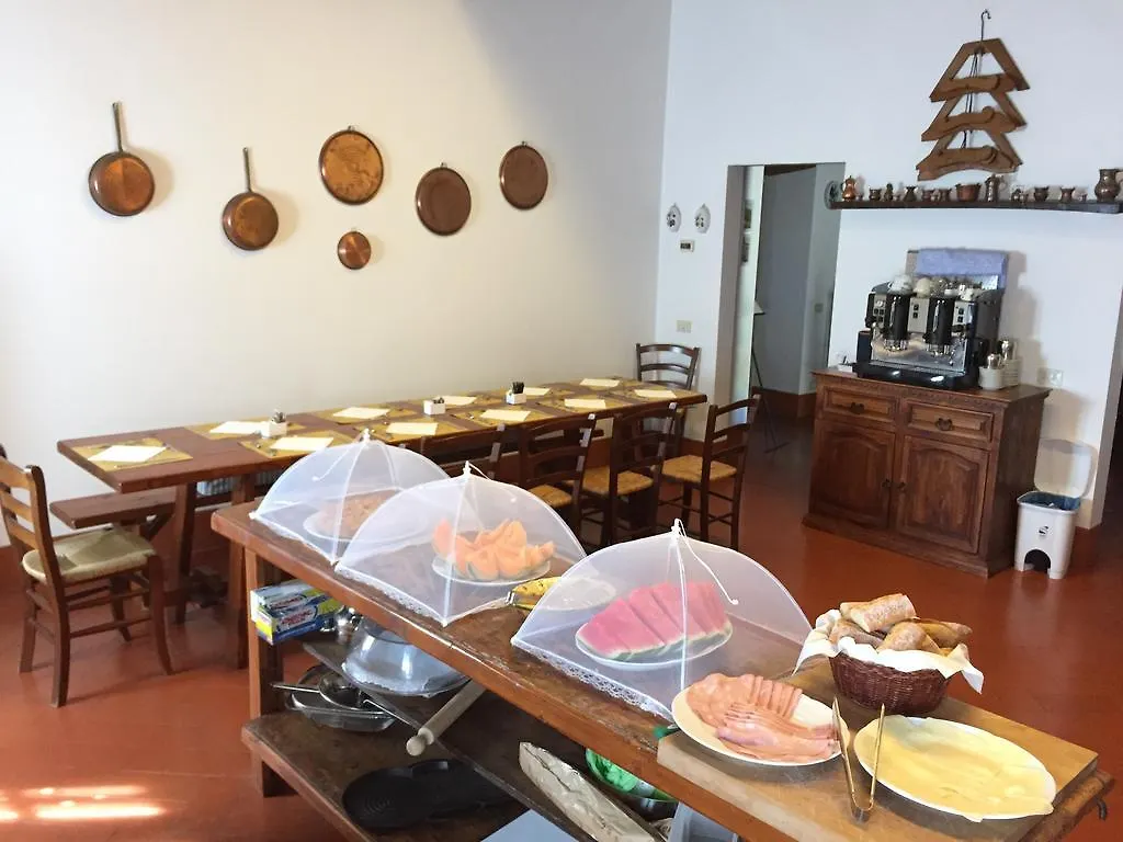 Bed & Breakfast Serendipity House B&B Penna
